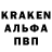 A PVP крисы CK Uluana Tv